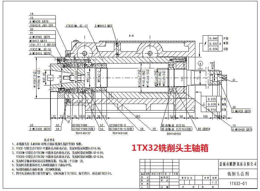 1TX32小蝌蚪视频污APP主軸箱圖紙