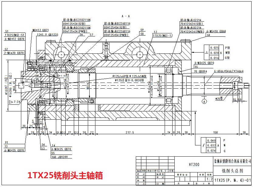 1TX25小蝌蚪视频污APP主軸箱圖紙